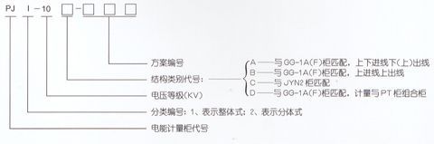 PJ1-10A、B、C、D高壓電能計(jì)量柜
